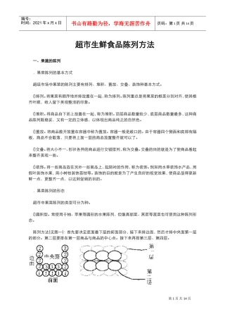超市生鲜食品陈列方法(DOC15页)