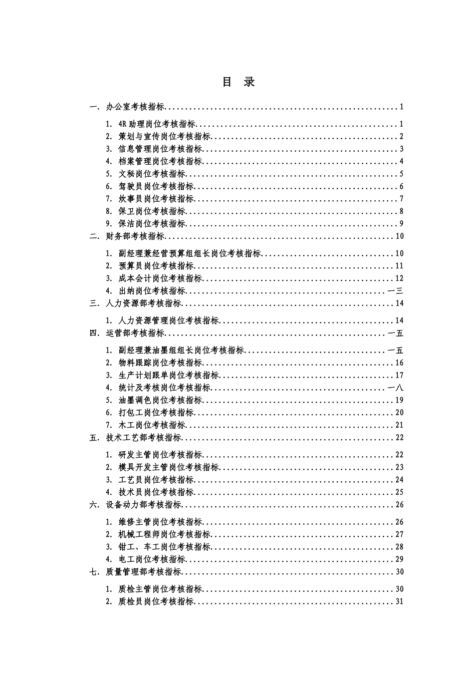 某有限公司岗位关键业绩考核指标_第2页