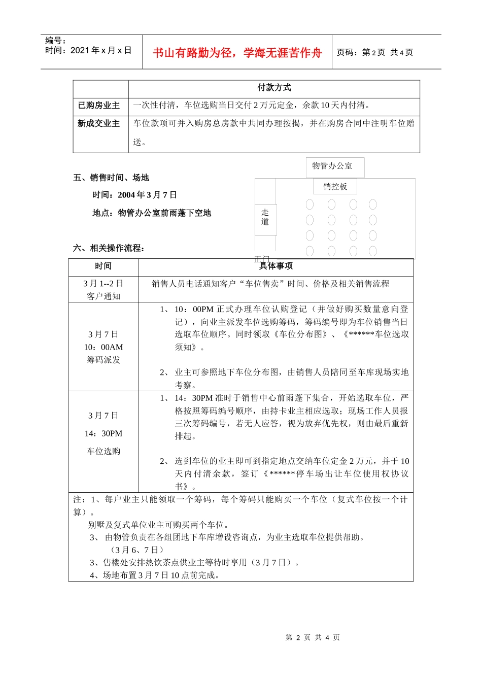 车位销售执行方案_第2页