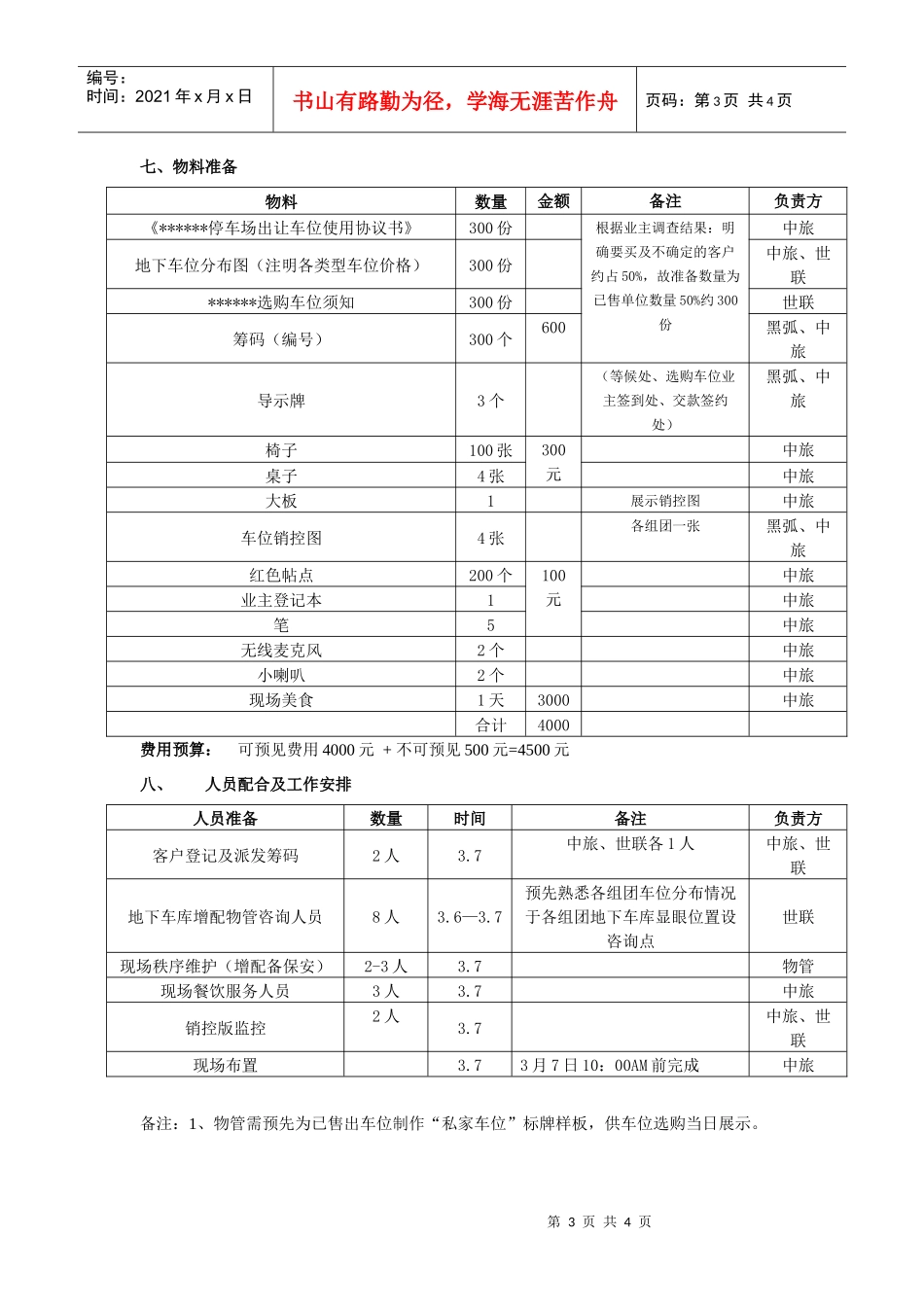 车位销售执行方案_第3页