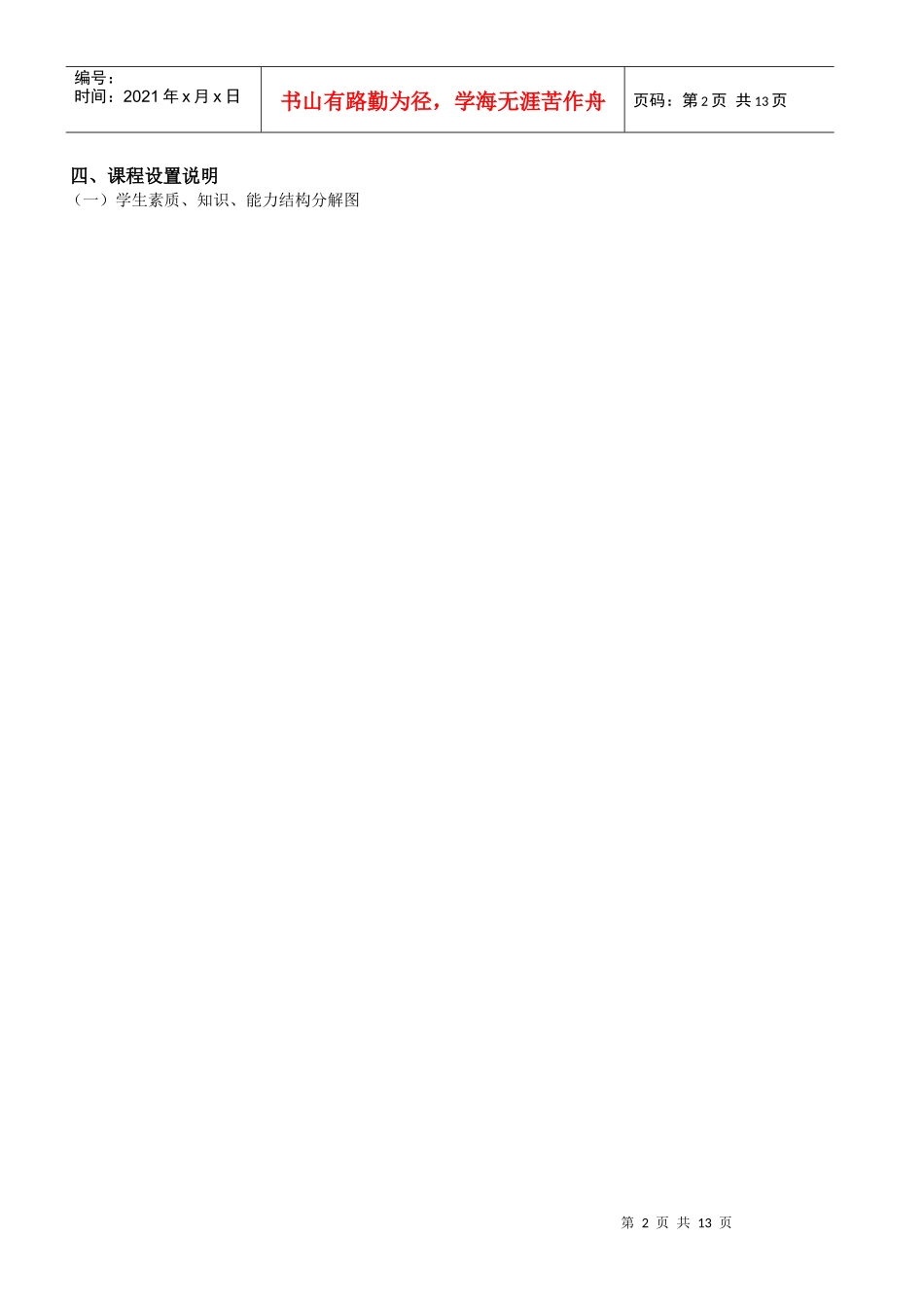 计算机多媒体技术专业(影视后期制作)人才培养方案(0910)_第2页
