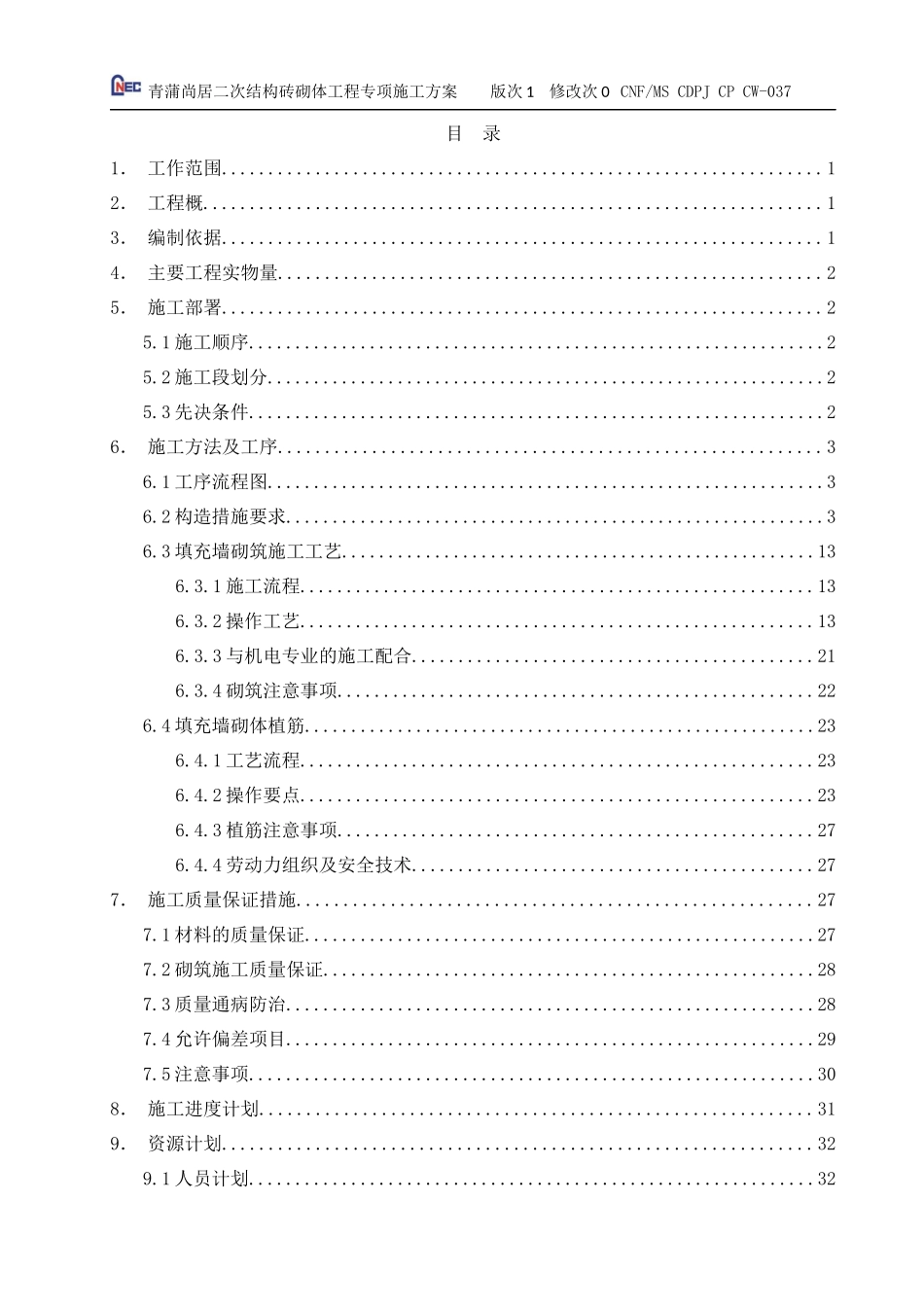 青蒲尚居二次结构专项施工方案0926_第2页