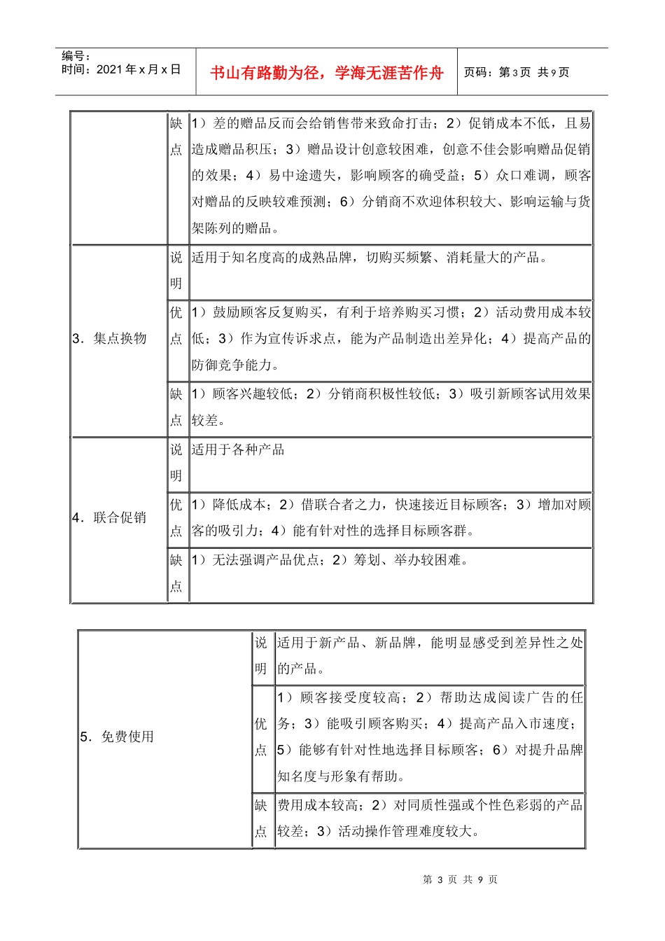 终端促销活动类型_第3页