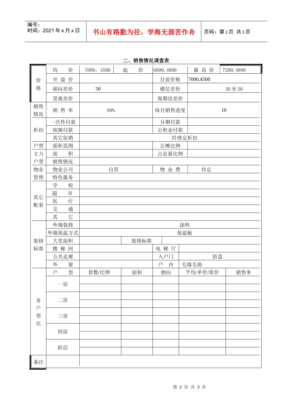 融田晶阁市场调查表_第2页