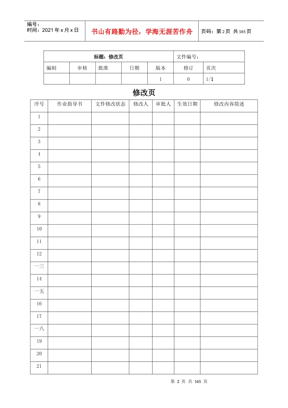某投资担保股份有限公司业务管理体系作业指导书_第2页
