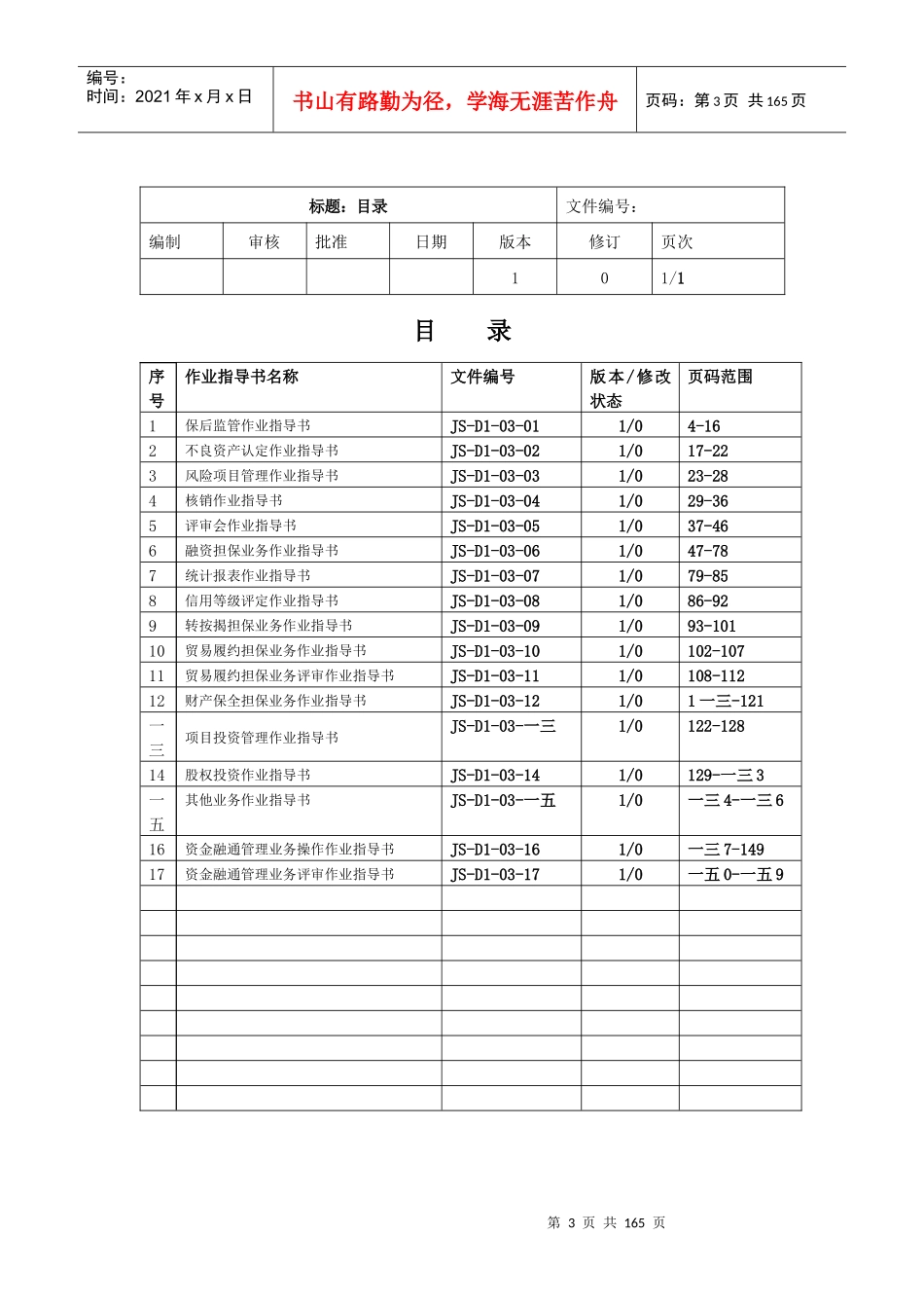 某投资担保股份有限公司业务管理体系作业指导书_第3页