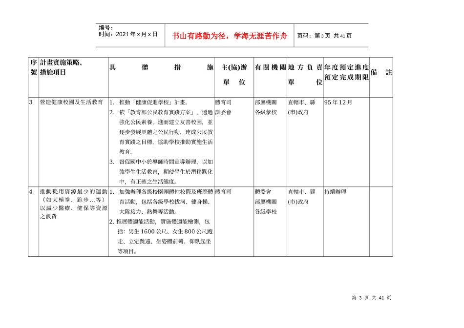 教育部95年度消费者保护方案(核定版)_第3页