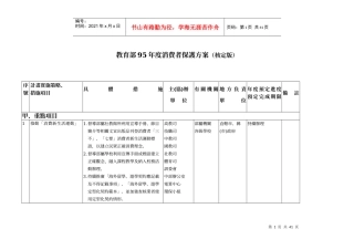 教育部95年度消费者保护方案(核定版)