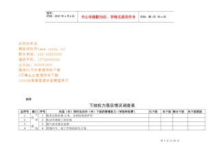 某县下放权力落实情况调查表