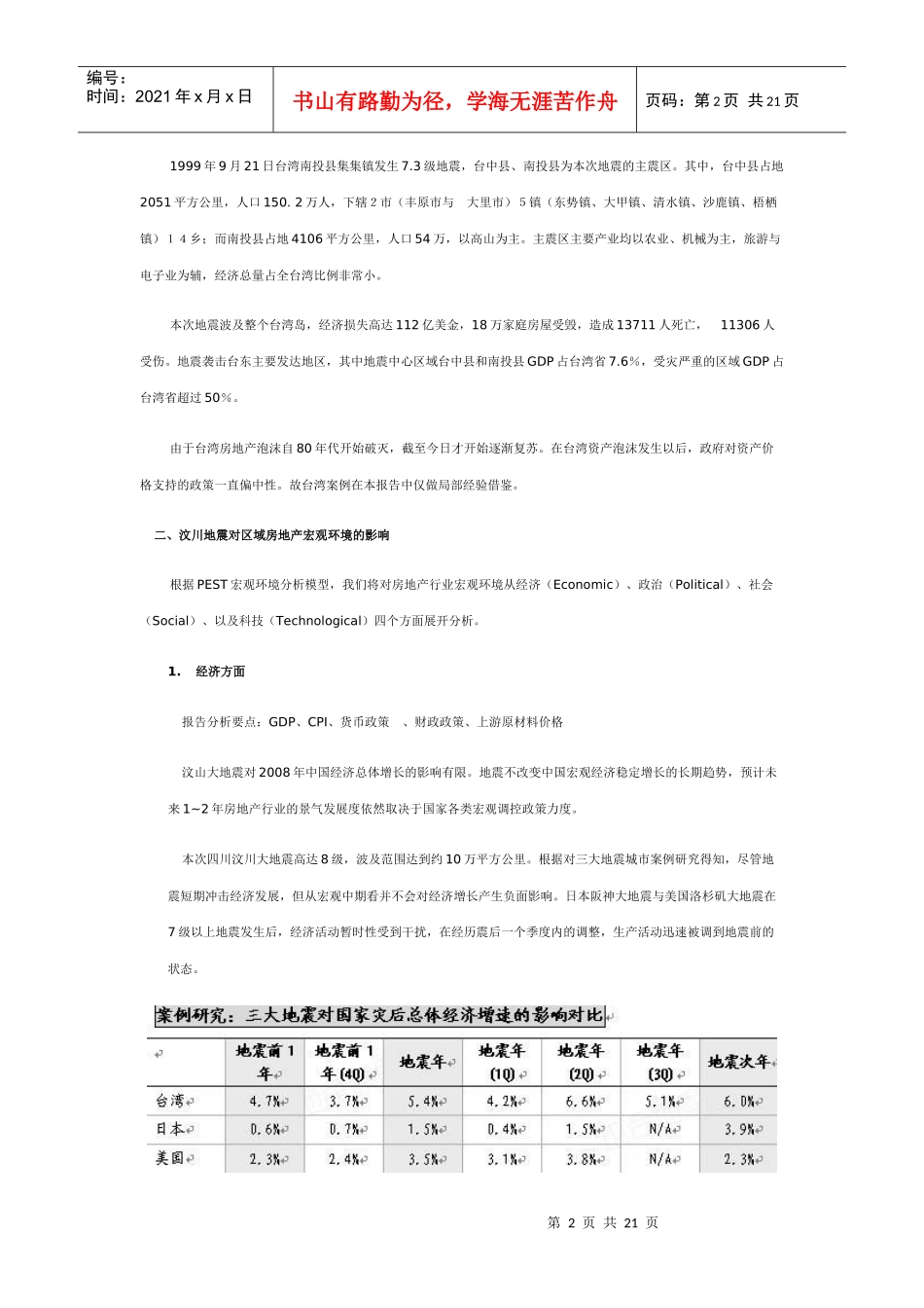 机构看市地震对房地产市场的影响分析_第2页
