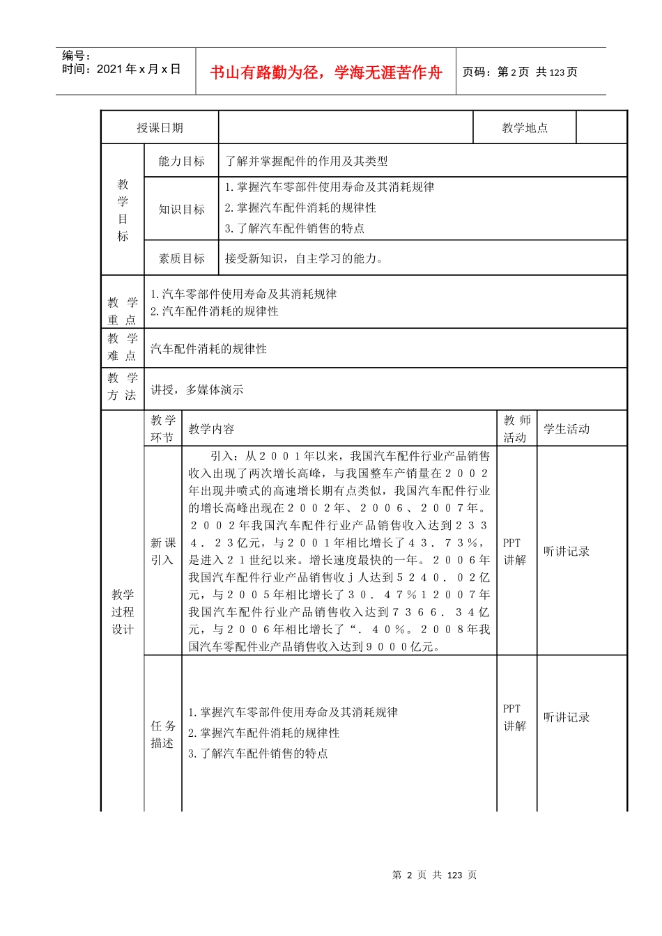 汽车配件管理与营销教案_第2页