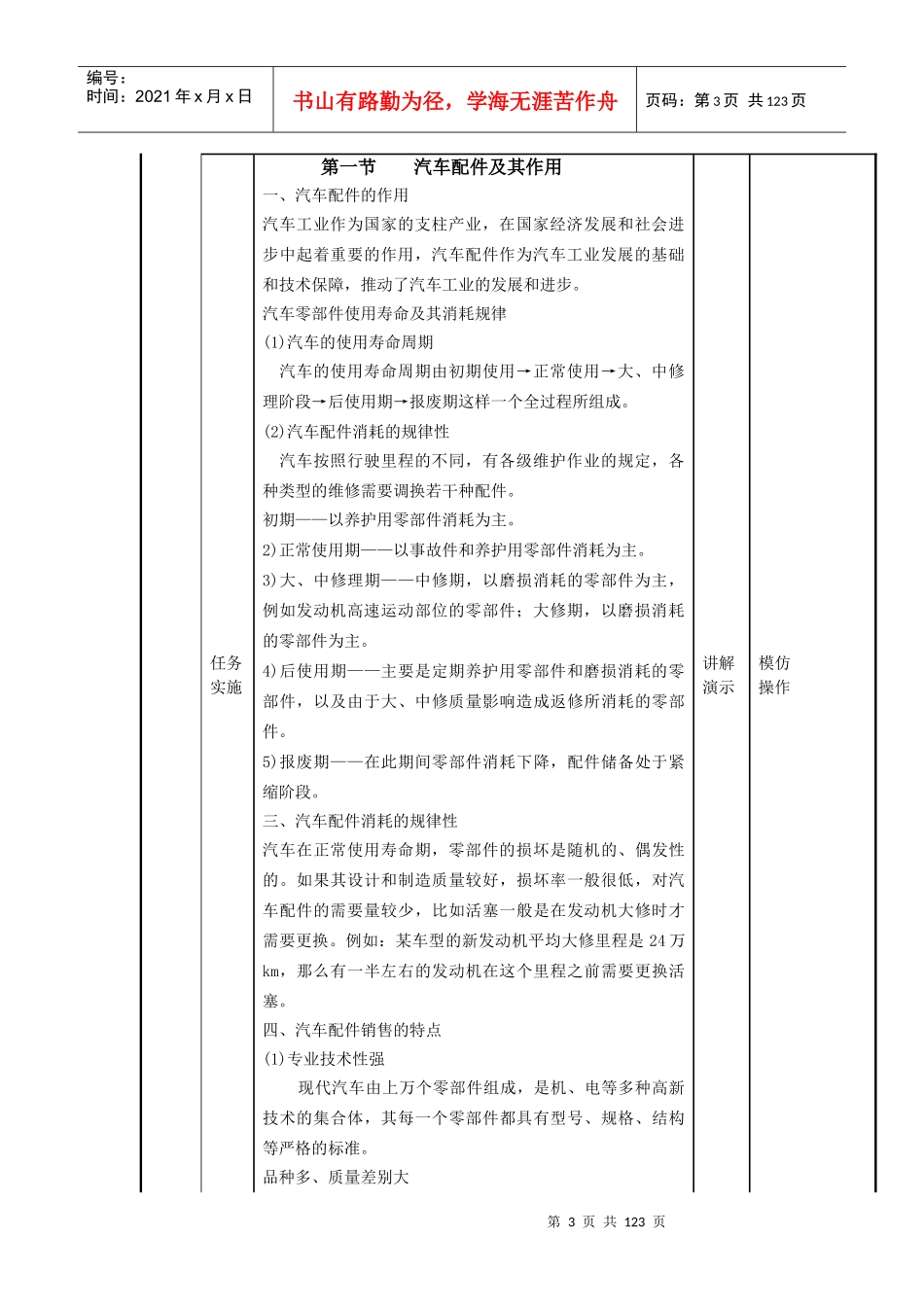 汽车配件管理与营销教案_第3页
