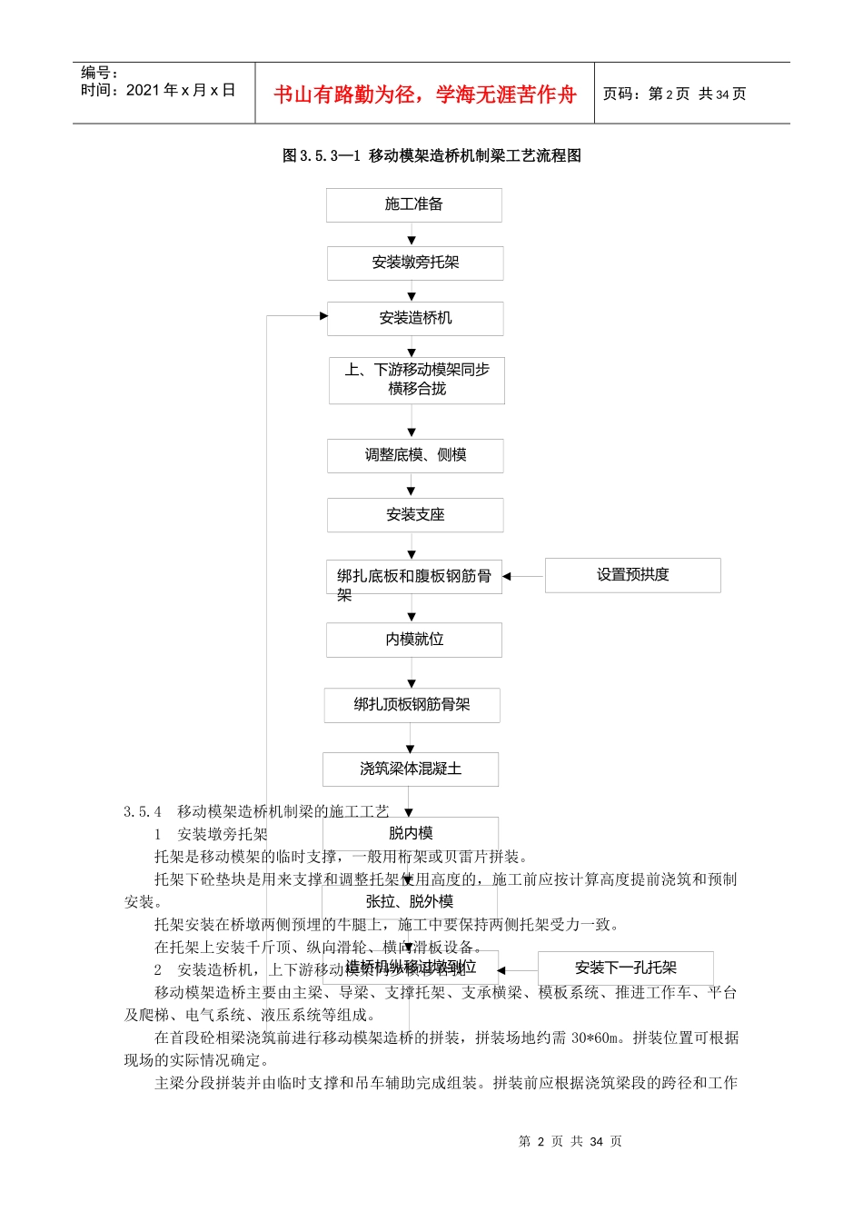 移动模架、支架施工方案_第2页