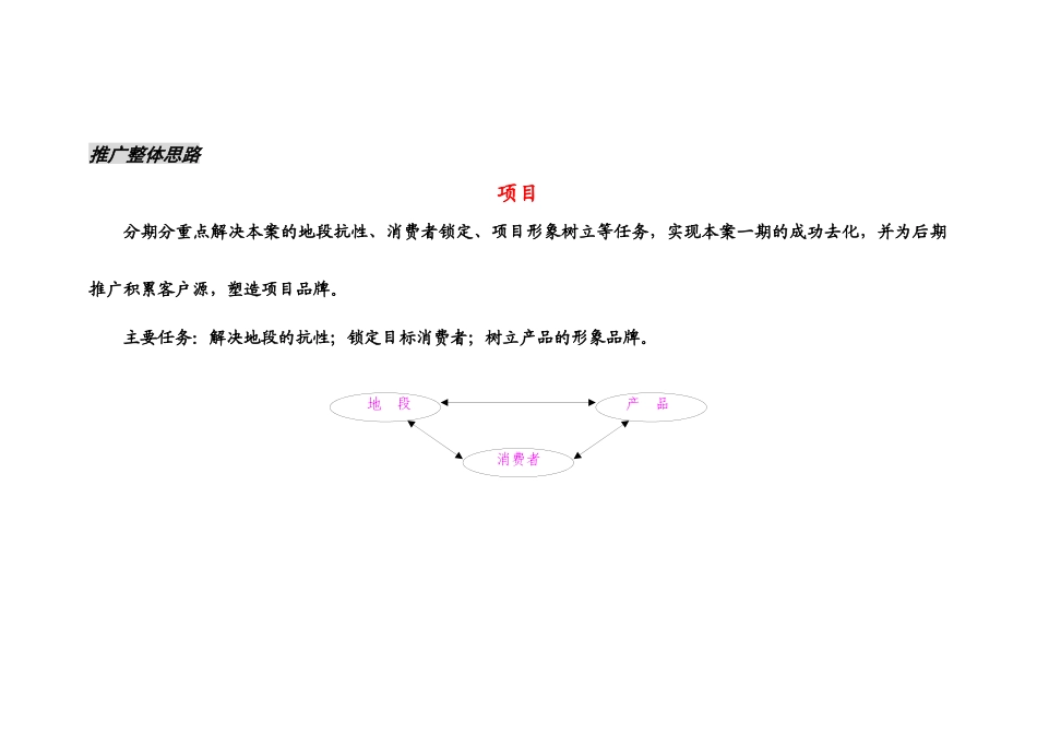 金桥中一街坊整合营销_第1页