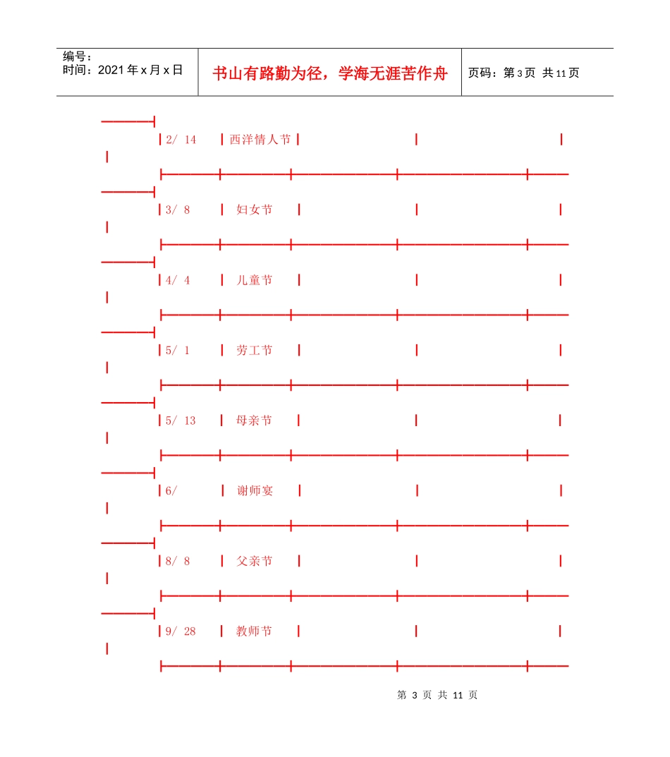 餐饮促销活动与销售技巧_第3页