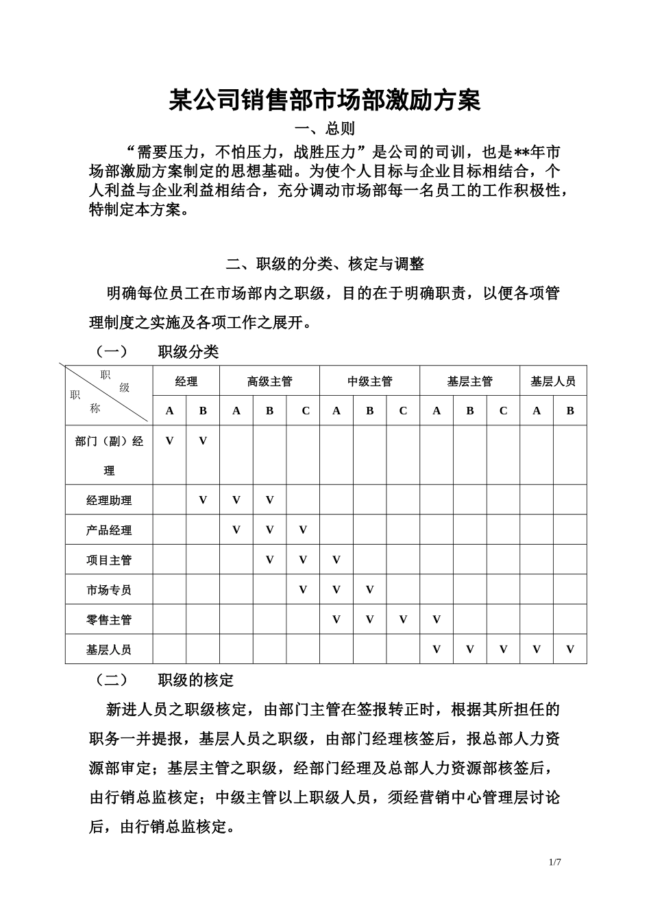 某公司销售与市场人员激励方案_第1页