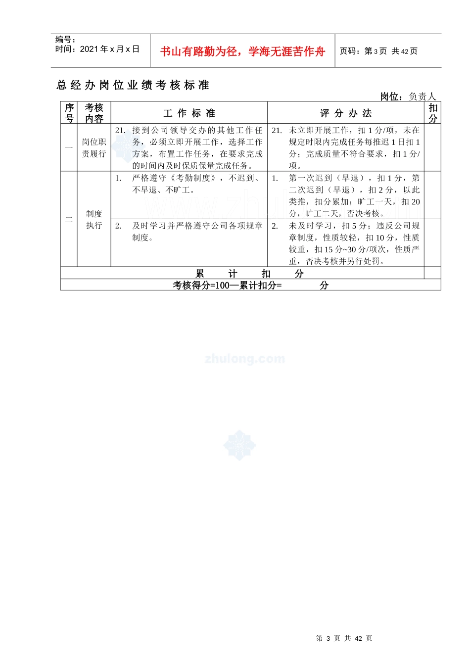 房地产公司岗位业绩考核标准_secret_第3页
