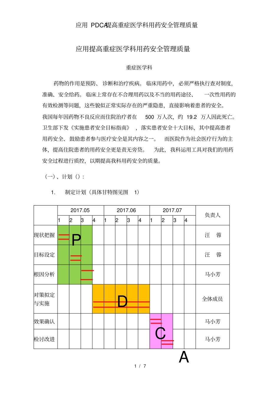 应用PDCA提高重症医学科用药安全管理质量_第1页