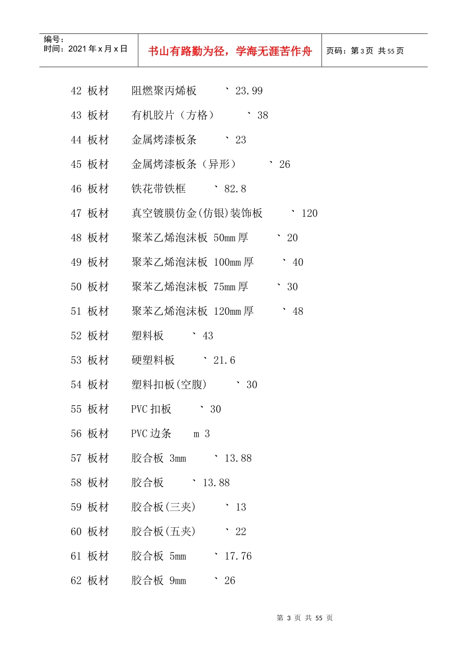 装饰材料一千多种价格表_第3页