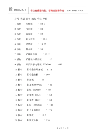 装饰材料一千多种价格表