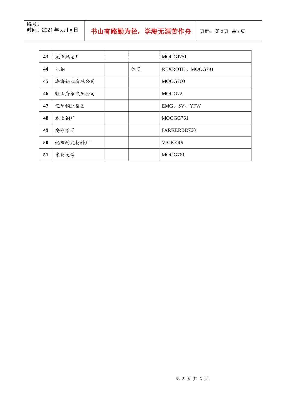 电液伺服阀检测业绩_第3页