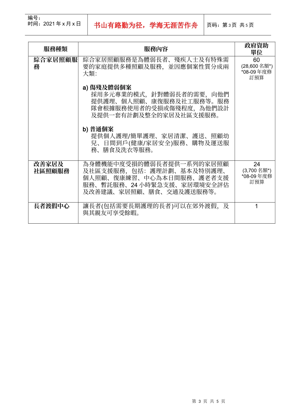 香港安老服务概况_第3页