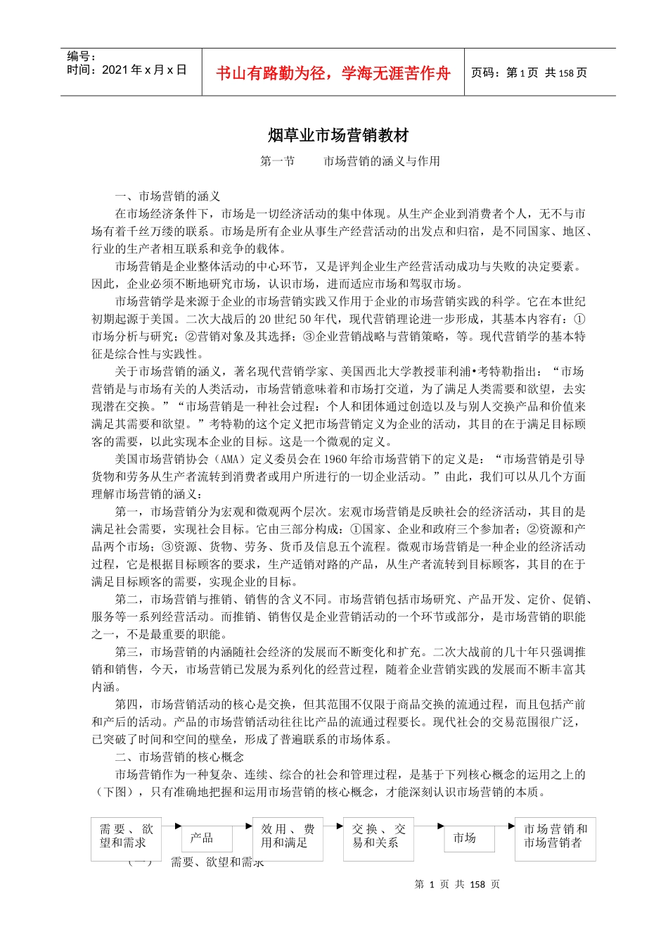 烟草行业市场营销培训教材_第1页