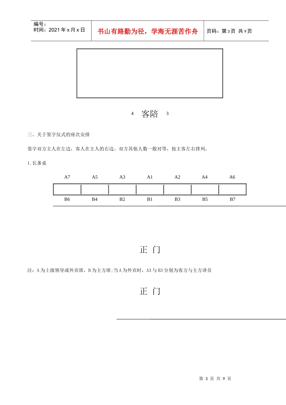 接待工作常识(座次[1]_第3页