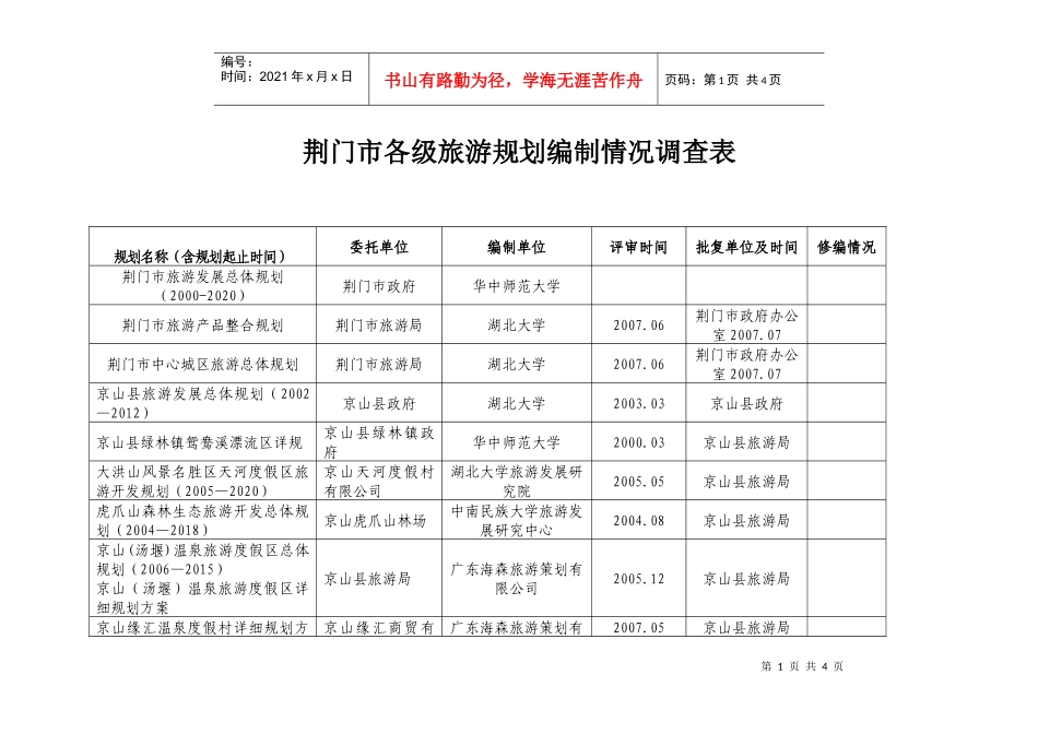 荆门市各级旅游规划编制情况调查表_第1页