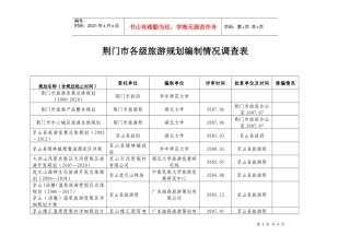 荆门市各级旅游规划编制情况调查表