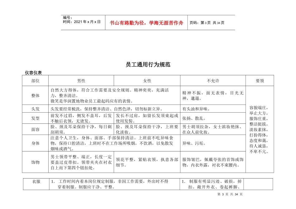 置地物业员工服务行为规范内容_第3页