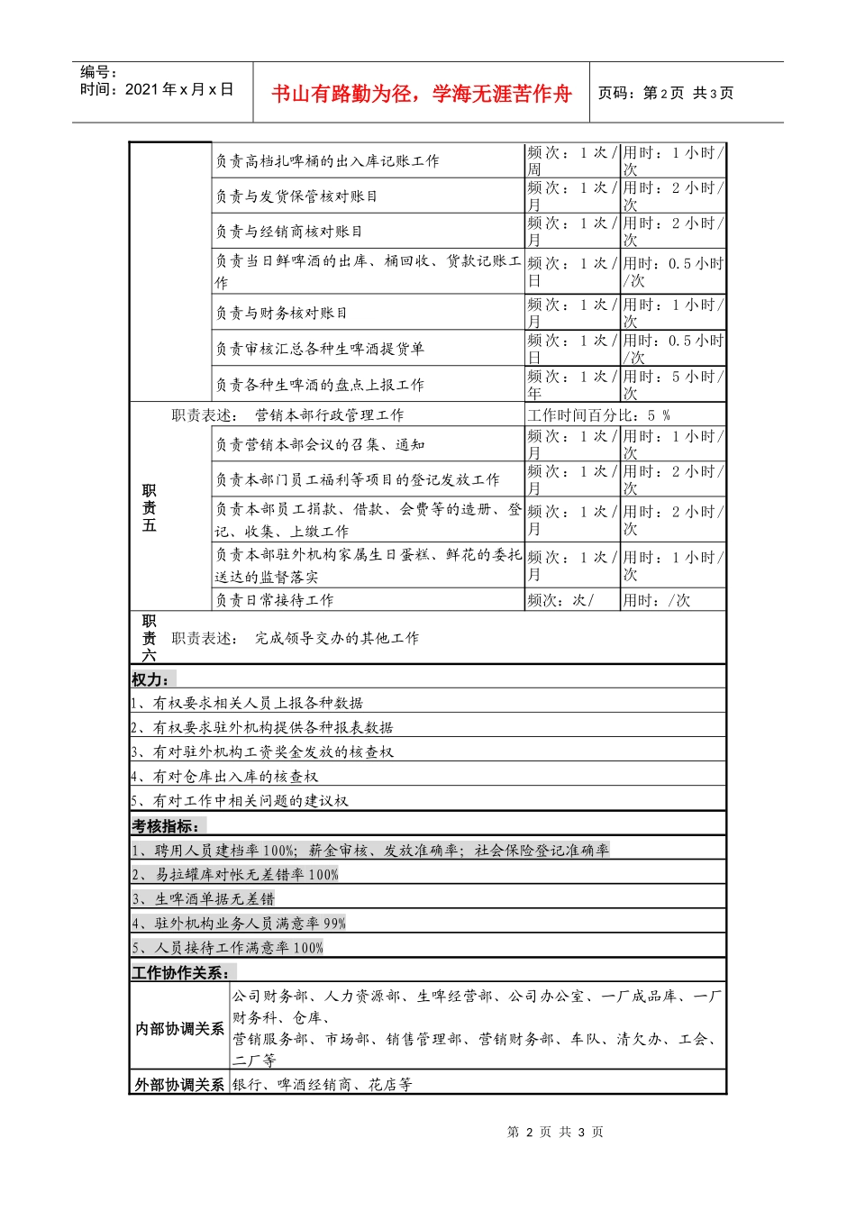 某啤酒企业营销服务部综合管理岗岗位说明书_第2页