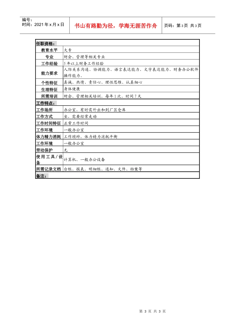 某啤酒企业营销服务部综合管理岗岗位说明书_第3页