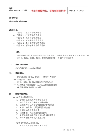 超市收货流程
