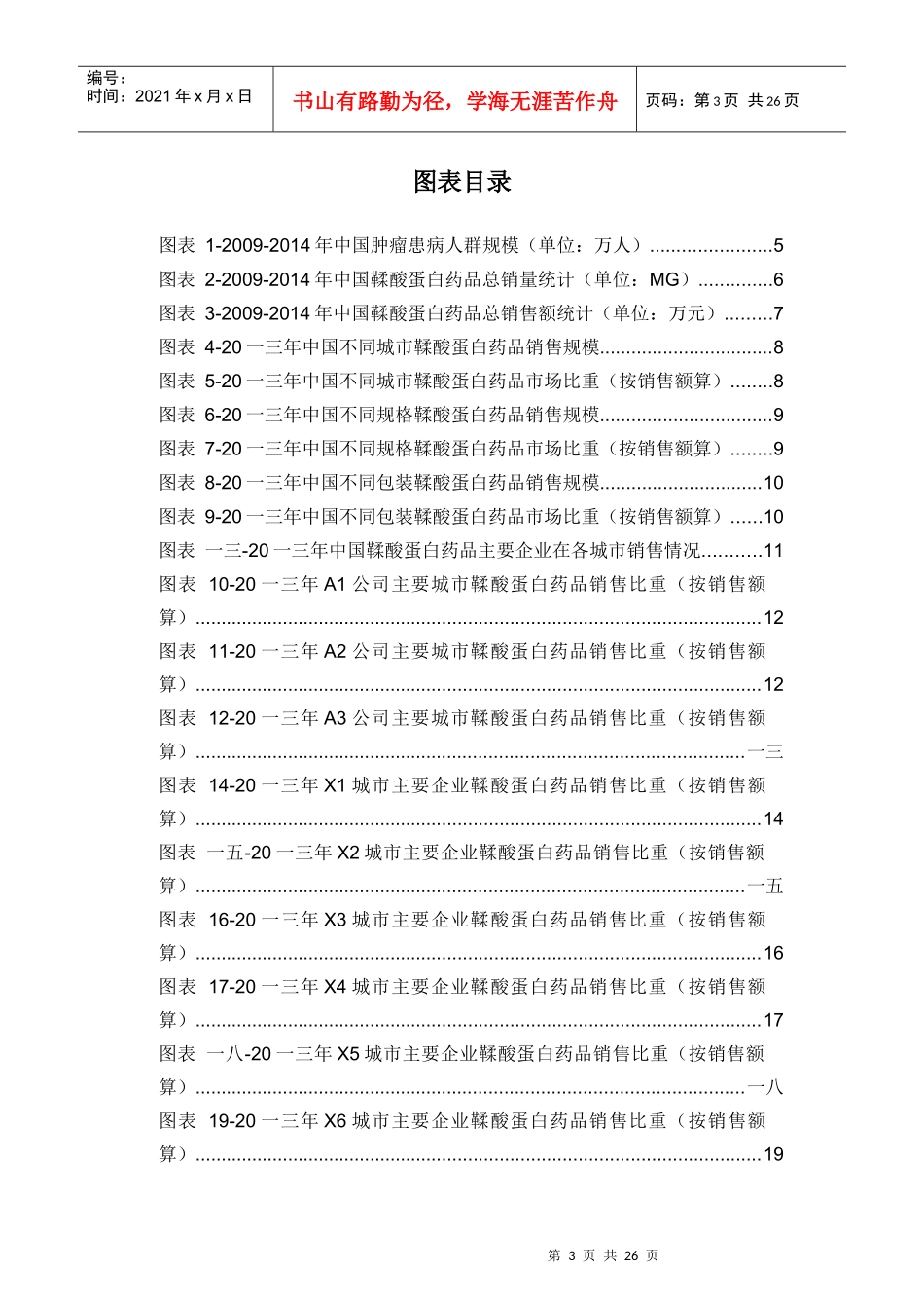 鞣酸蛋白药品销售数据市场调研报告_第3页