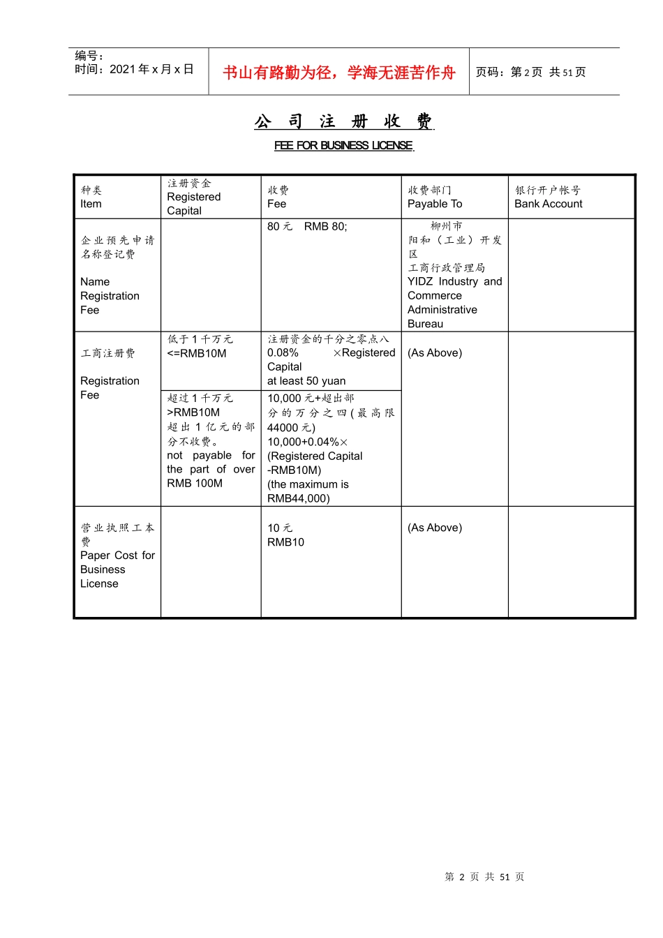 苏州工业园区企业设立一站服务指南_第3页