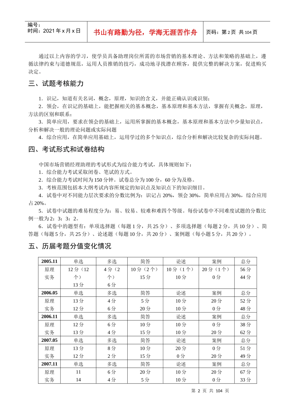 第一部分营销经理助理考试命题分析_第2页
