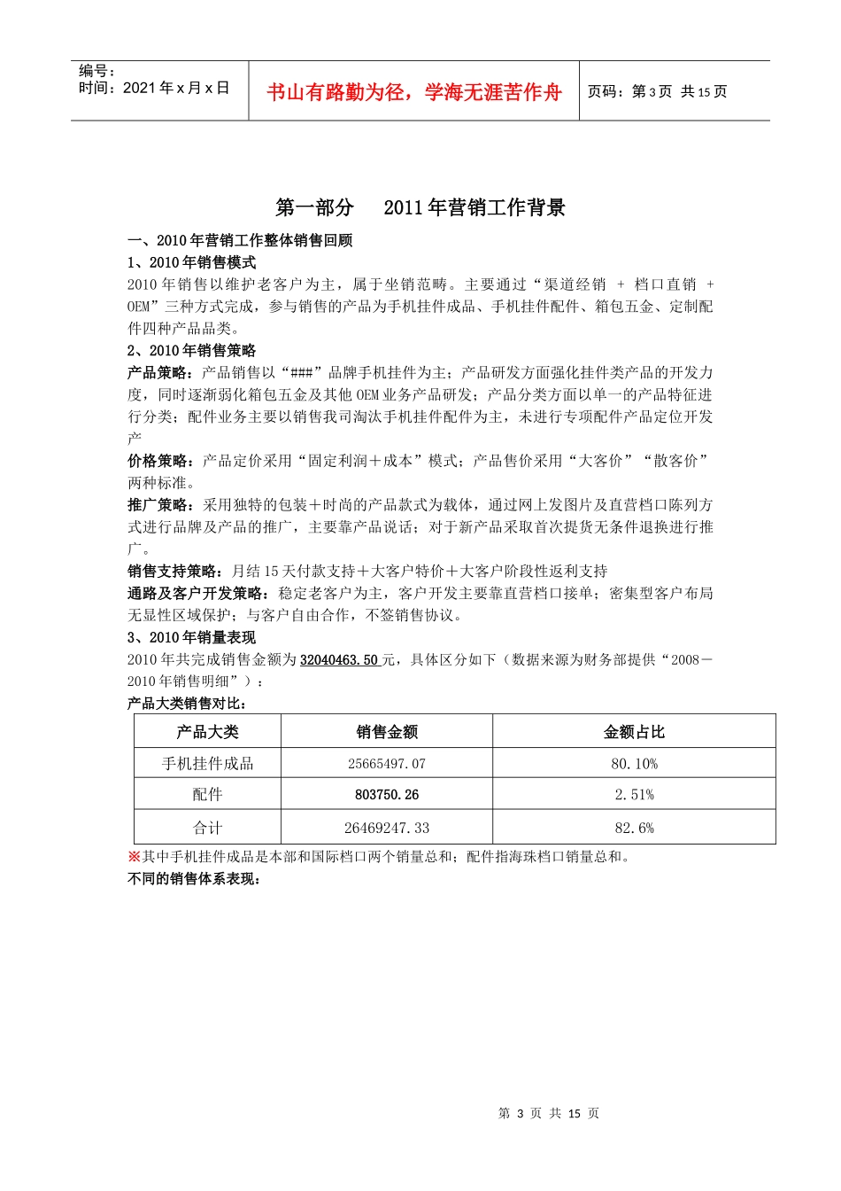 饰品年度营销方案_第3页