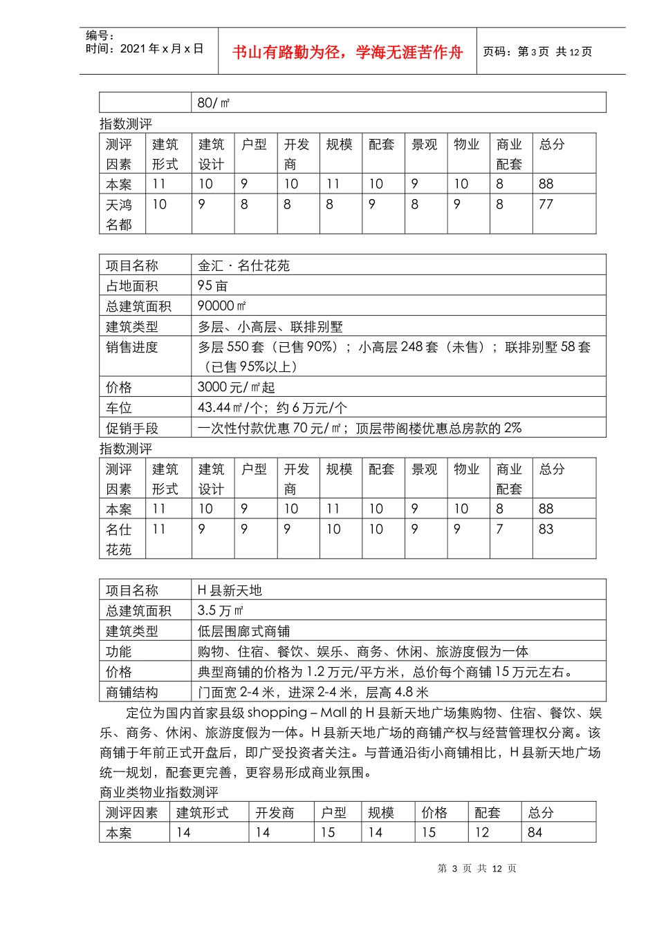 某某房地产营销推广策划案_第3页