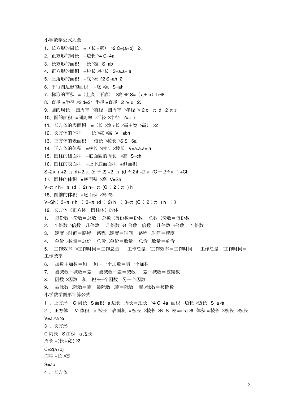 (完整版)小学六年级数学特殊数字及公式大全_第2页