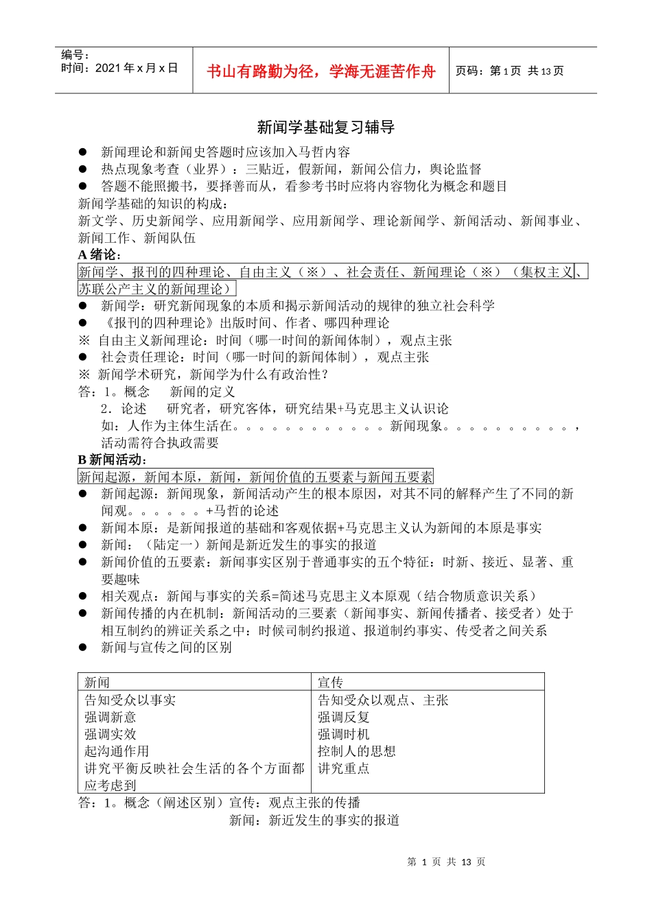 新闻传播考研所有课程的重点_第1页