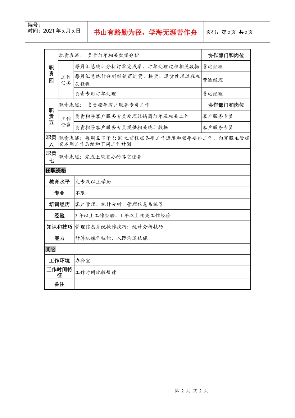 日化企业计划物流部客户服务主管岗位说明书_第2页