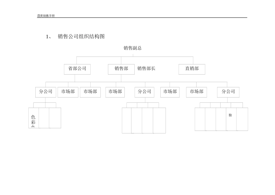 行之格度---酒销售手册_第2页