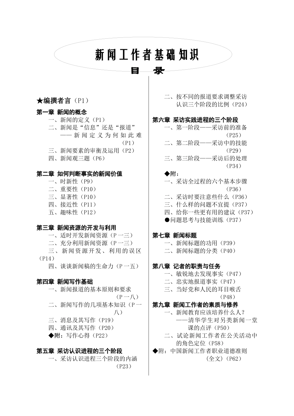 新闻工作者基础知识专业培训_第3页