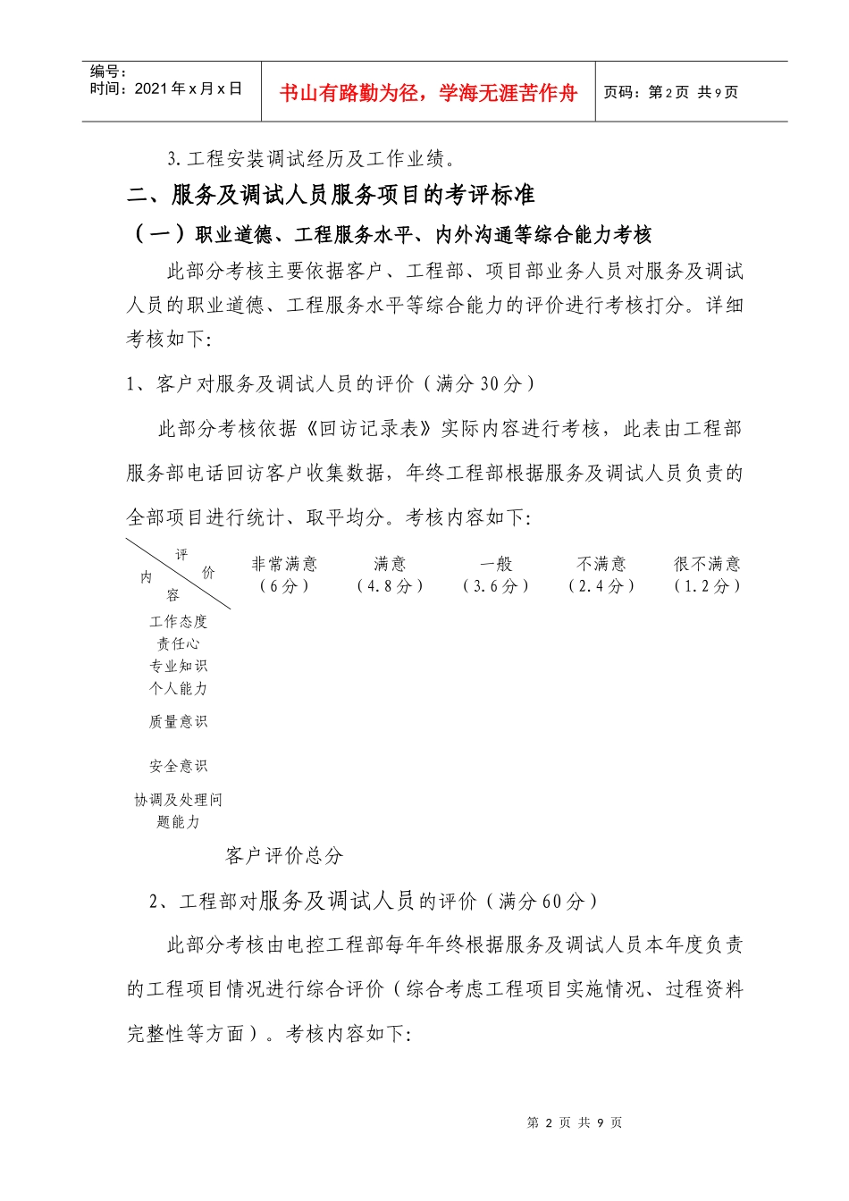 电控公司服务调试人员考核及分级管理规定_第2页