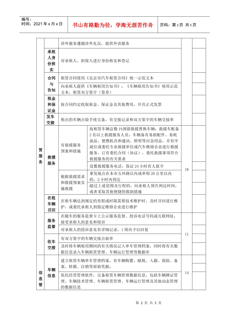 汽车租赁经营服务考评标准(一)_第2页