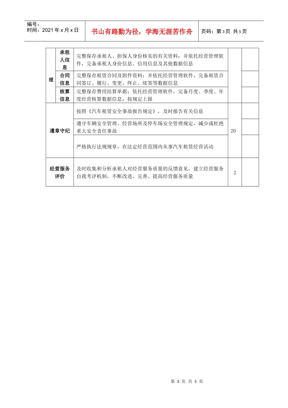 汽车租赁经营服务考评标准(一)_第3页