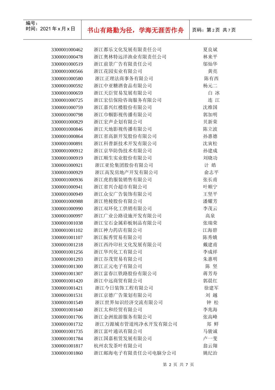 浙江省工商行政管理局吊销公告_第2页