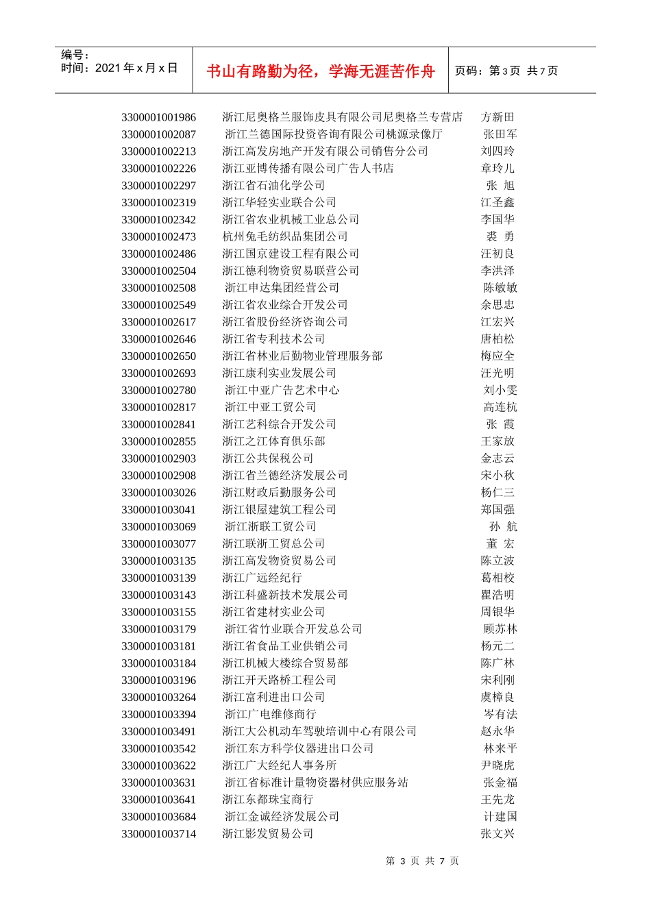 浙江省工商行政管理局吊销公告_第3页