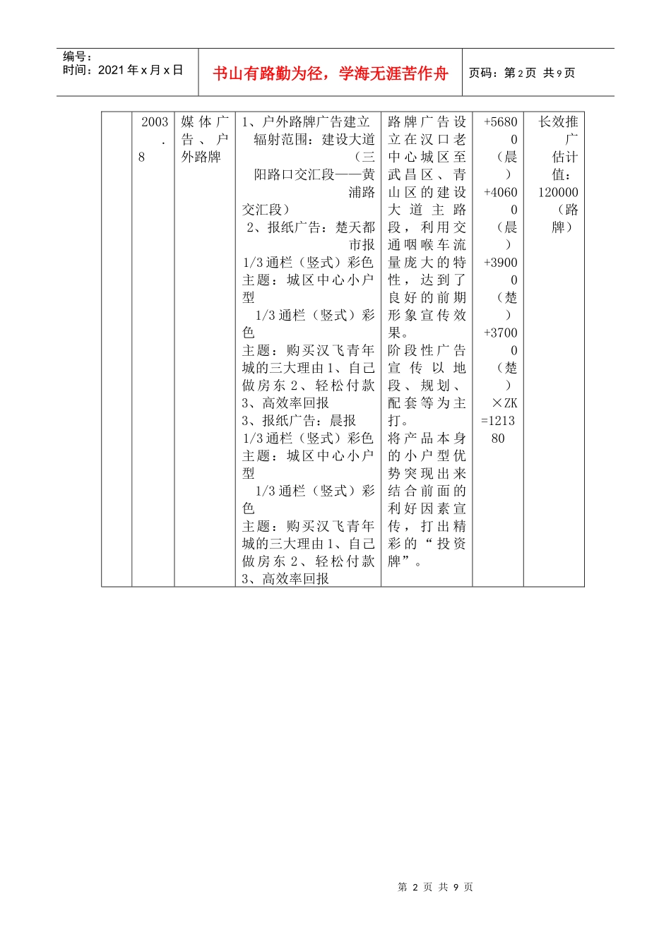 房地产行业汉飞青年城营销推广策略_第2页